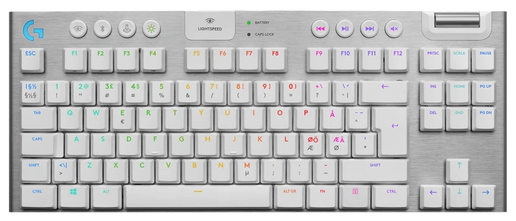 Logitech G915 X TKL